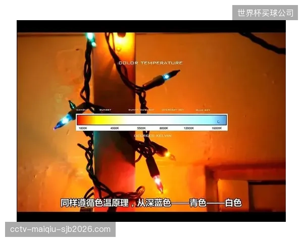套用劣质色彩配置文件的粗暴做法毁掉了现场真实光影
